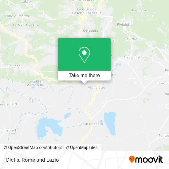 Dictis map