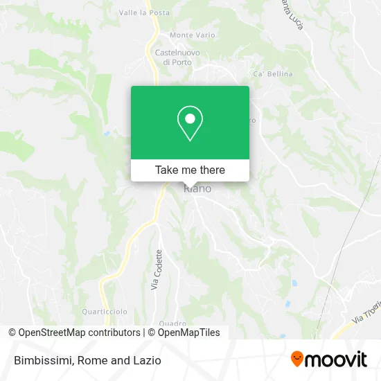 Bimbissimi map