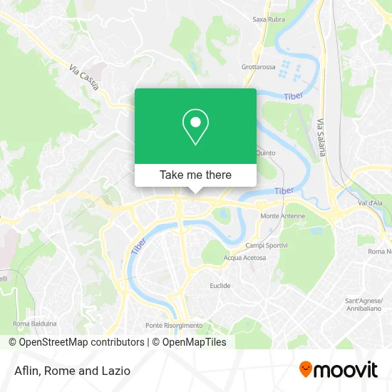 Aflin map