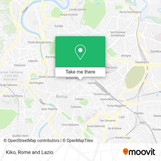 Kiko map