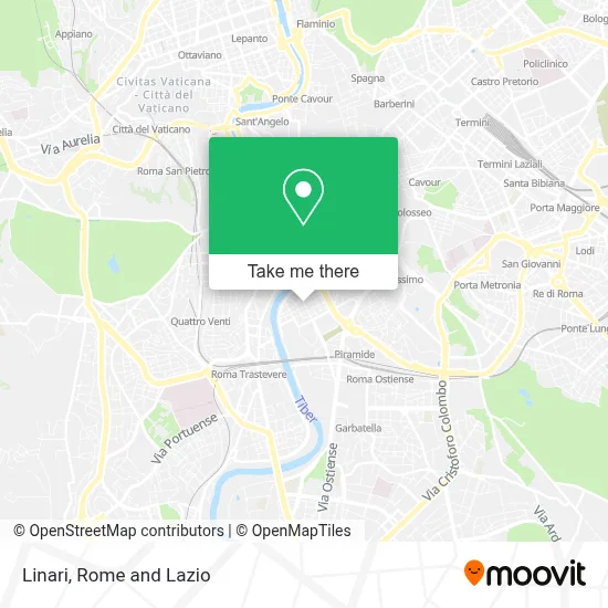 Linari map
