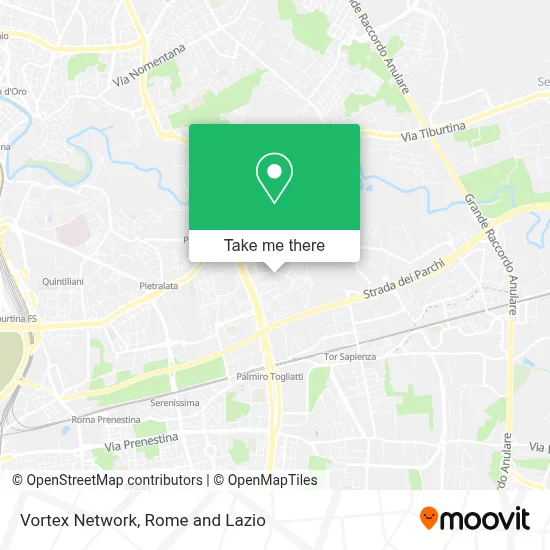 Vortex Network map