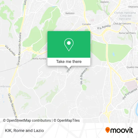KIK map