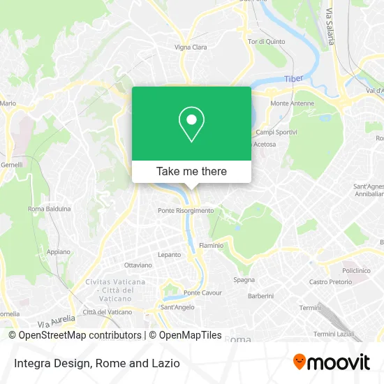 Integra Design map