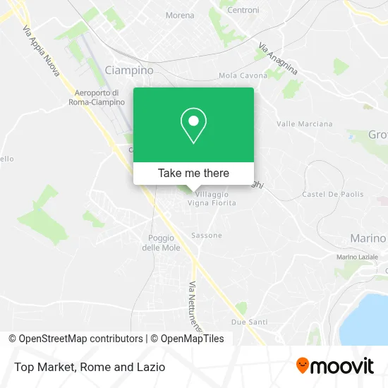 Top Market map