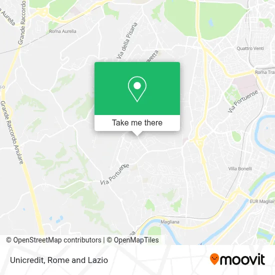Unicredit map
