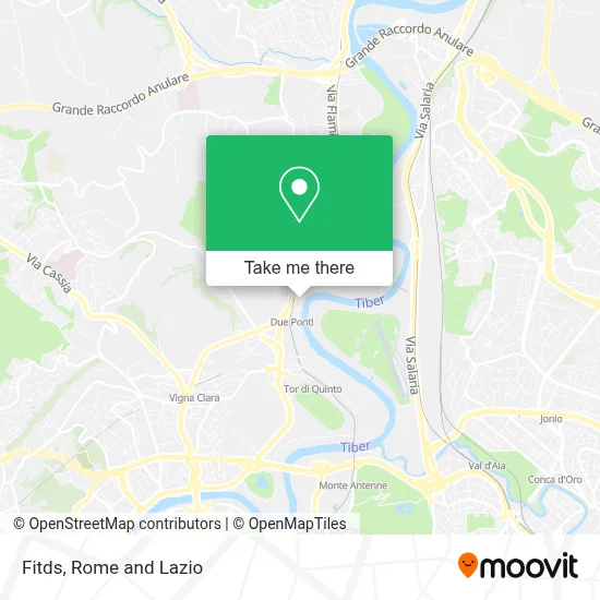 Fitds map