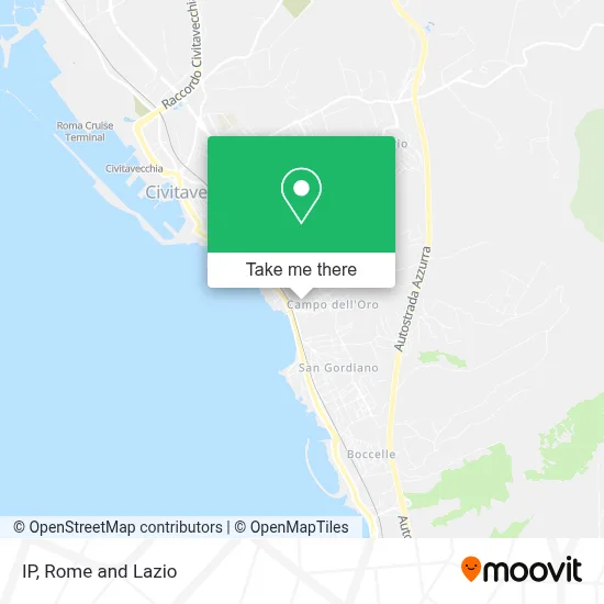 IP map