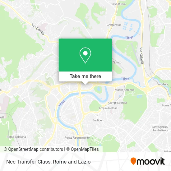Ncc Transfer Class map
