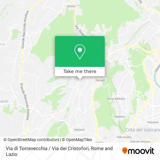 Via di Torrevecchia / Via dei Cristofori map