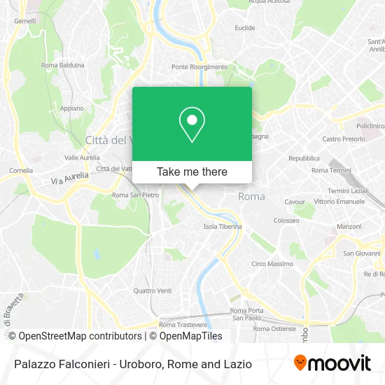 Falconieri Palace - Uroboro map