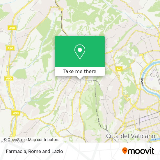 Farmacia map