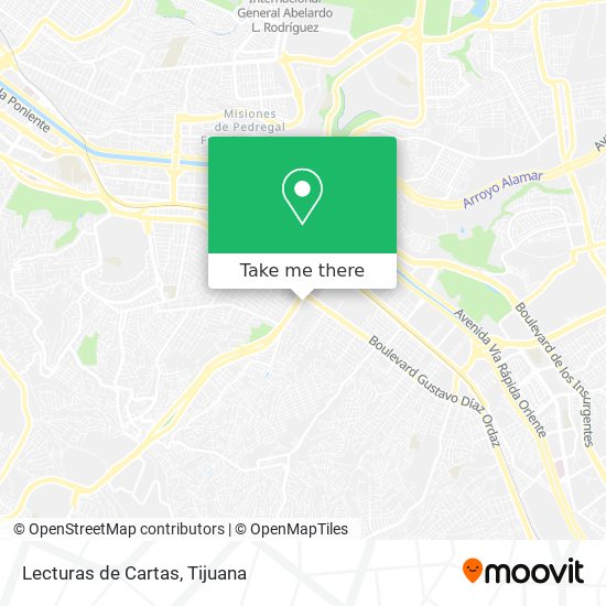 Mapa de Lecturas de Cartas