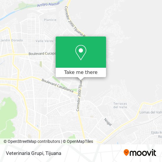Mapa de Veterinaria Grupi