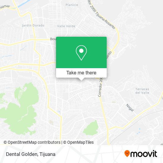 Dental Golden map