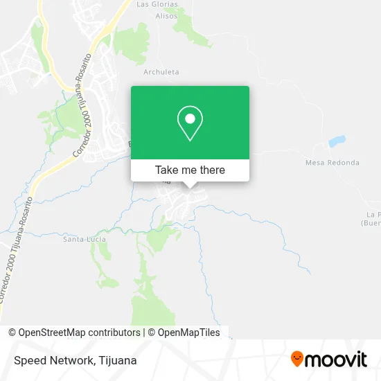 Speed Network map