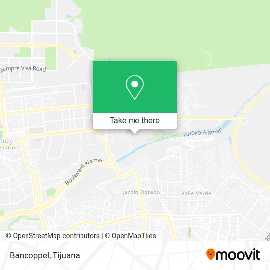 Bancoppel map