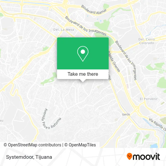 Systemdoor map