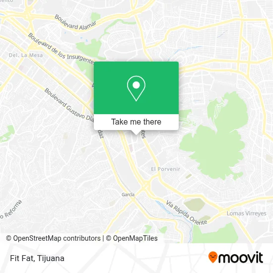 Fit Fat map