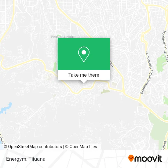 Energym map