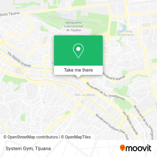 System Gym map