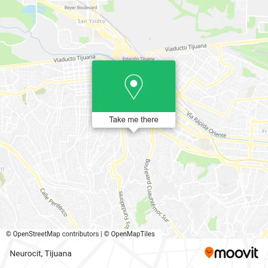 Neurocit map