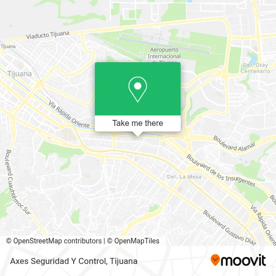 Axes Seguridad Y Control map