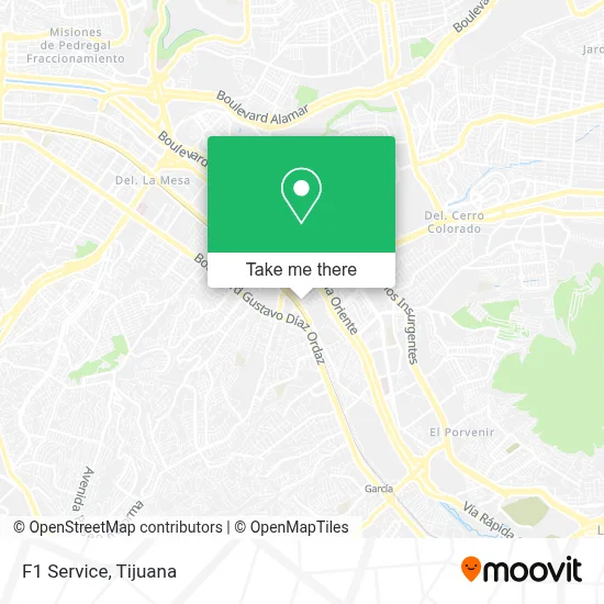 F1 Service map