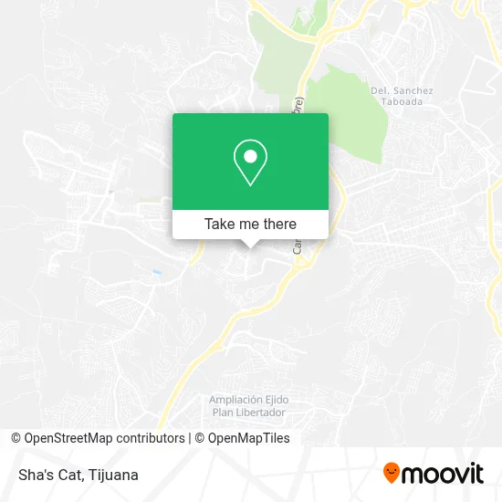 Sha's Cat map