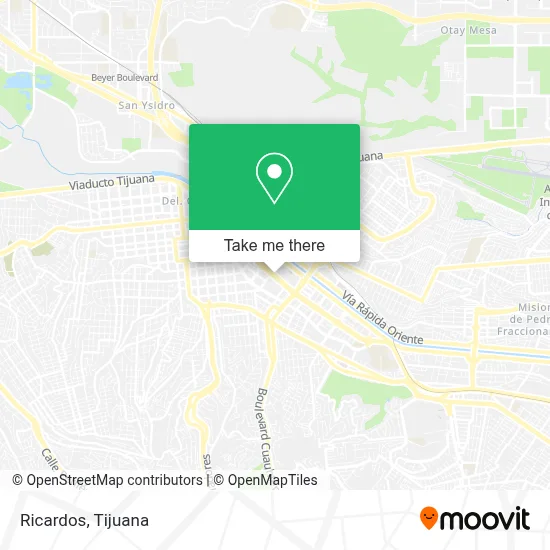 Ricardos map