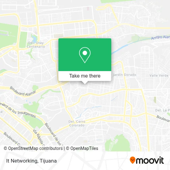 It Networking map