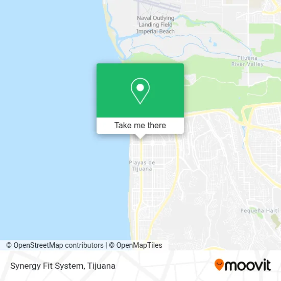 Synergy Fit System map