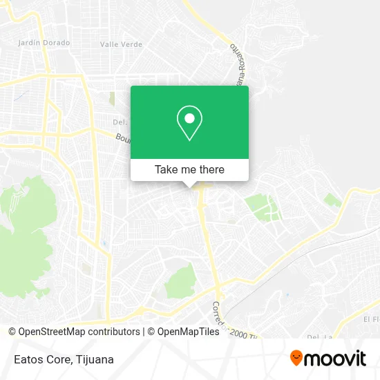 Eatos Core map