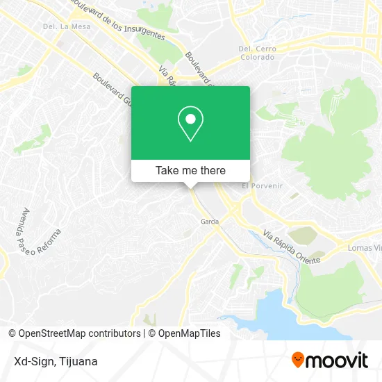 Xd-Sign map