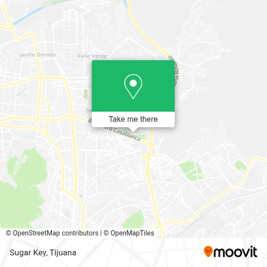 Sugar Key map