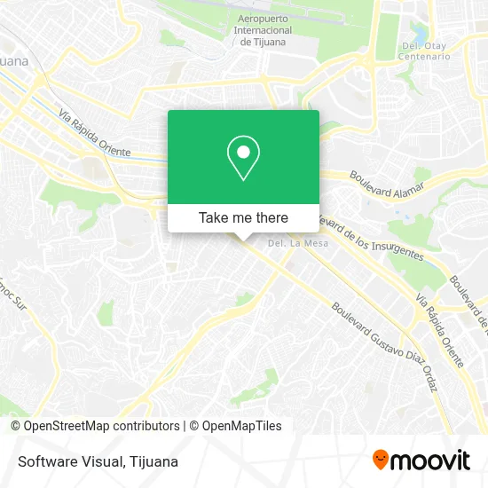 Software Visual map