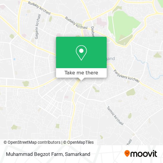 Muhammad Begzot Farm map