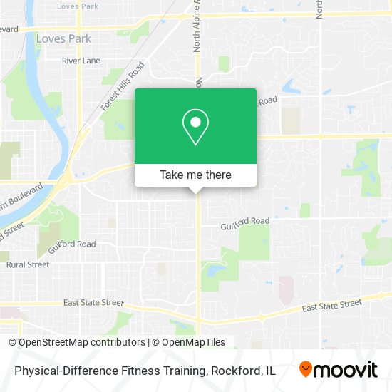 Physical-Difference Fitness Training map