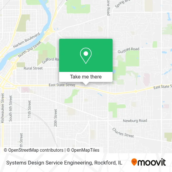 Systems Design Service Engineering map