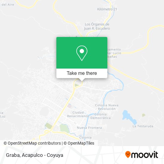 Graba map