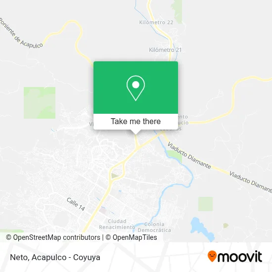 Neto map