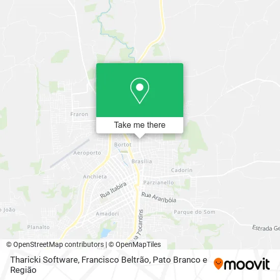 Tharicki Software map