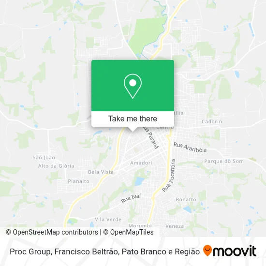 Proc Group map