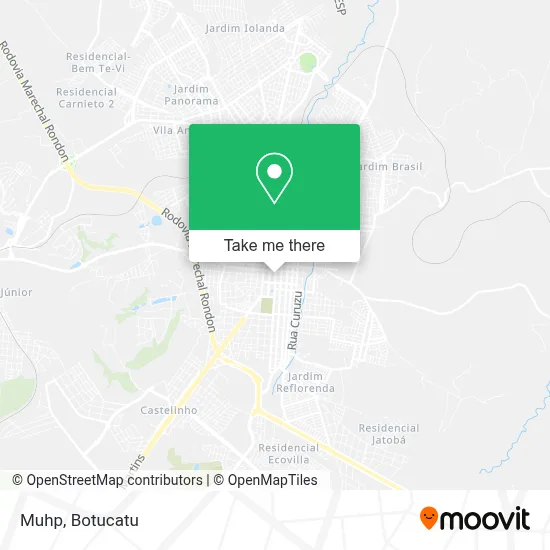 Muhp map
