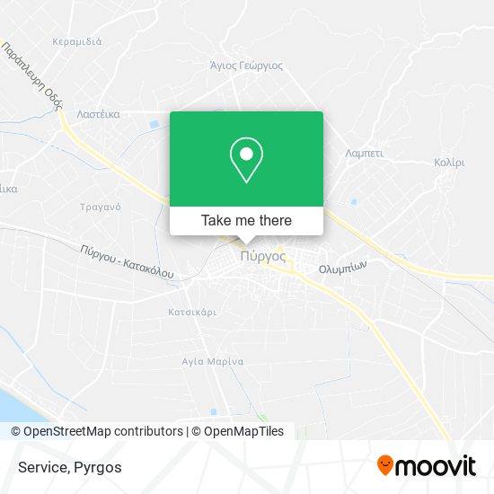 Service map