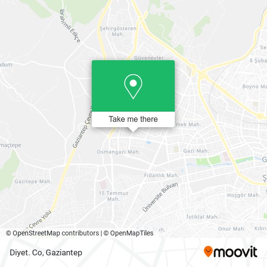 Diyet. Co map