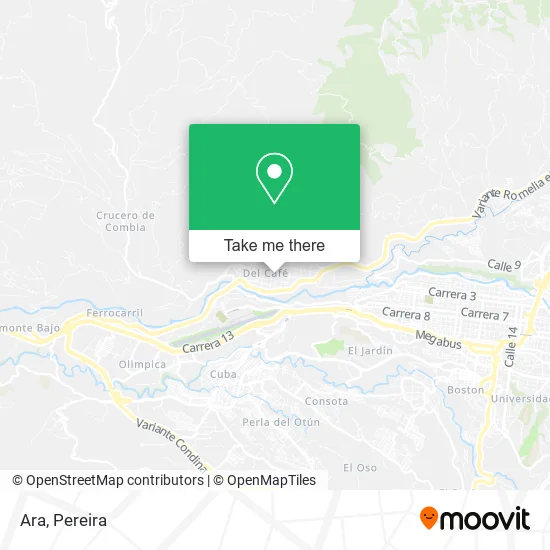 Ara map