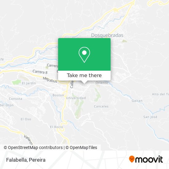 Falabella map