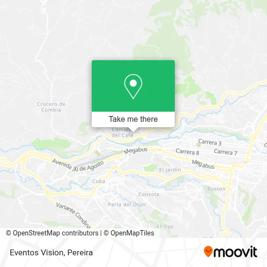 Eventos Vision map