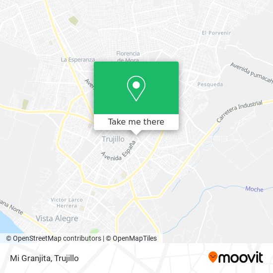 Mapa de Mi Granjita